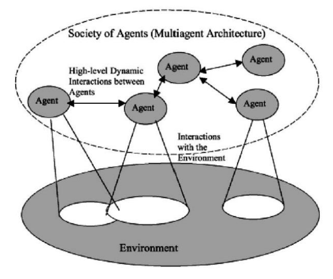 Source: Quality Measurement Challenges for Artificial Intelligence Software